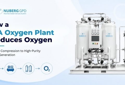 Oxygen Plant Working Principle