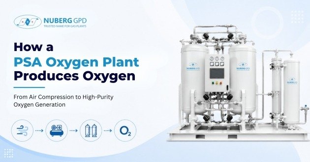 Oxygen Plant Working Principle Oxygen Plant Working Principle